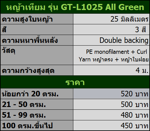 หญ้าเทียม All Green