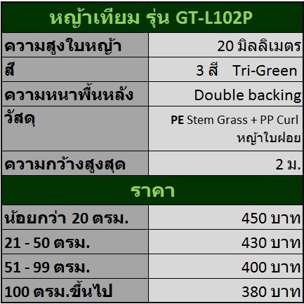 ราคาหญ้าเทียม